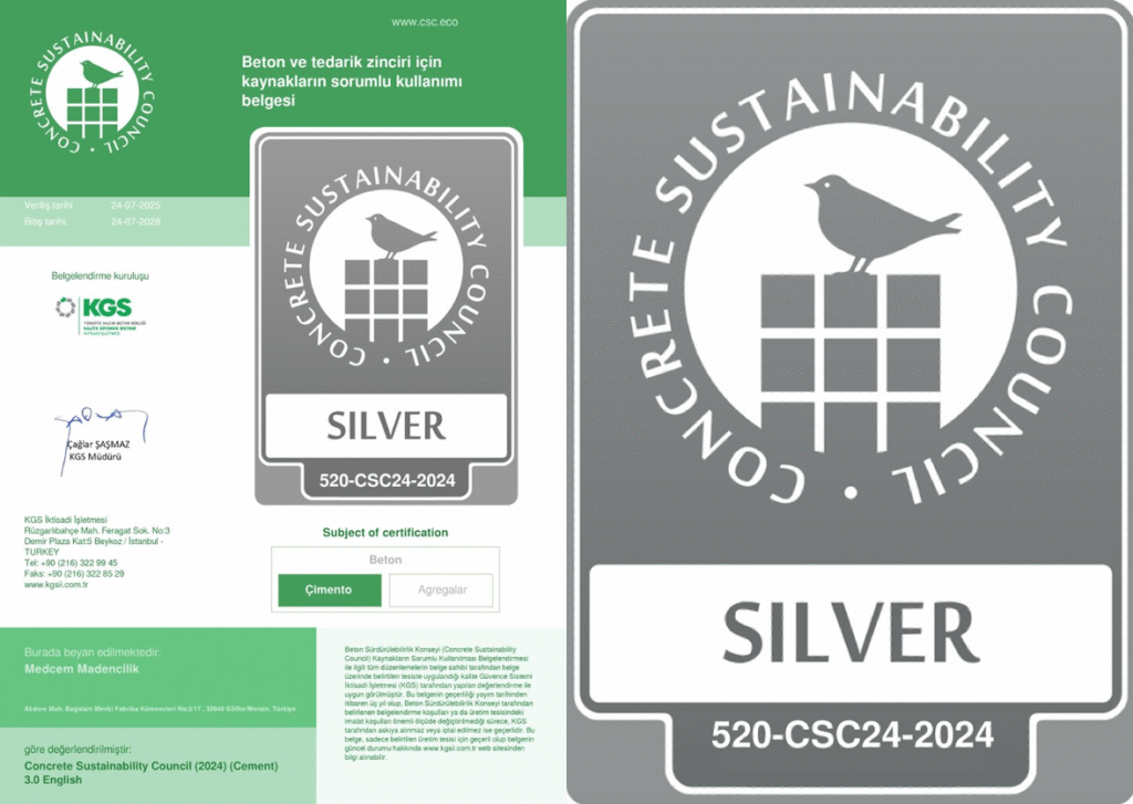 Medcem Upgrades Its Responsible Sourcing Certification at Silver Level